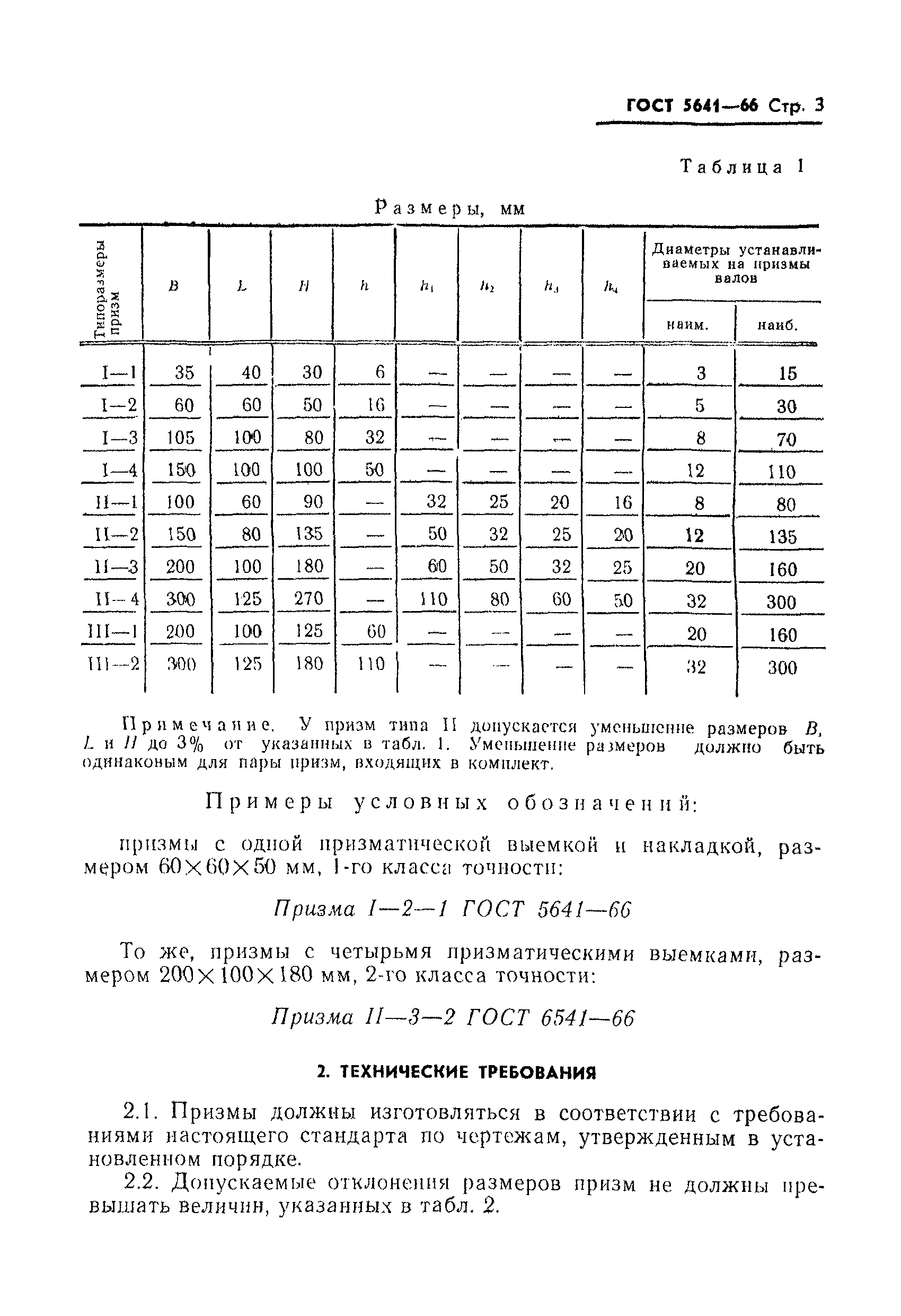 Справочная фотография