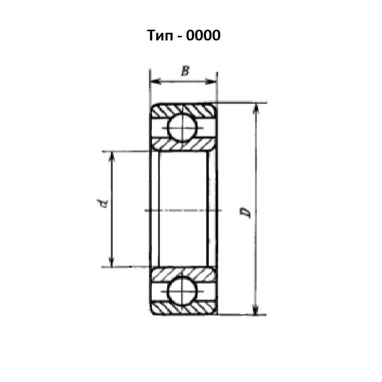 Подшипник шариковый 310 (6310) радиальный однорядный ГОСТ 8338-75