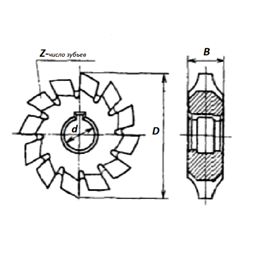 Фреза дисковая зуборезная модульная м7,0 №3 20° 9ХС